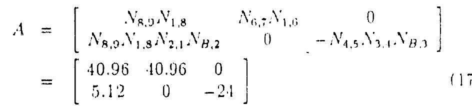 Figure 1 - from Backlash Control via Redundant Drives: An
