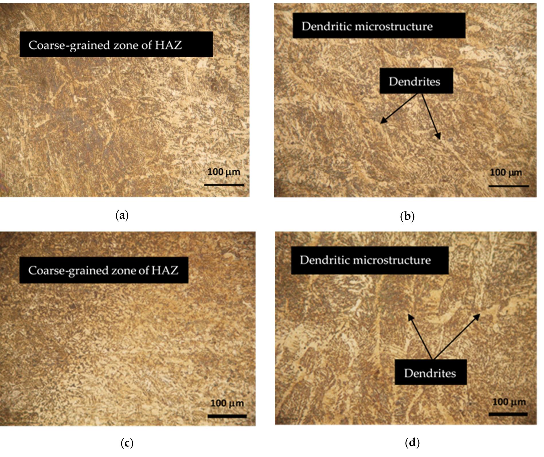 Haz (left side) and fz (right side) microstructures of