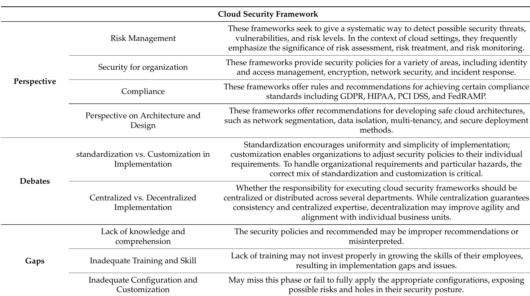 (PDF) An Analysis of Cloud Security Frameworks, Problems and Proposed ...