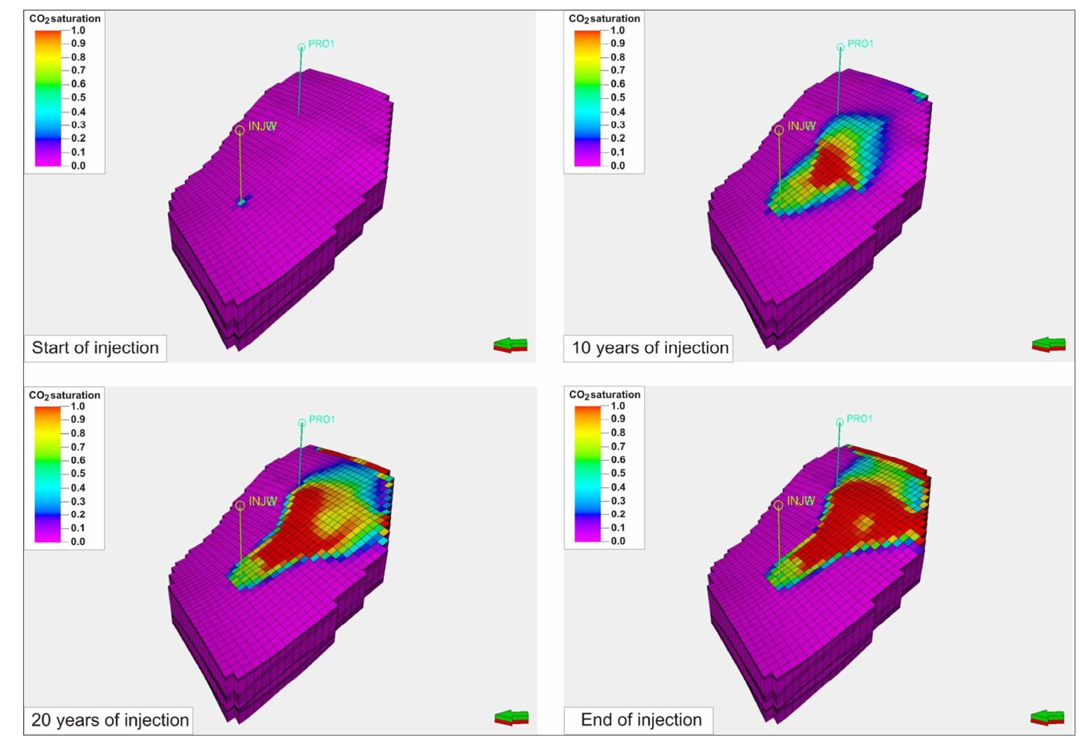 (PDF) Assessing the feasibility of CO2-enhanced oil recovery and ...