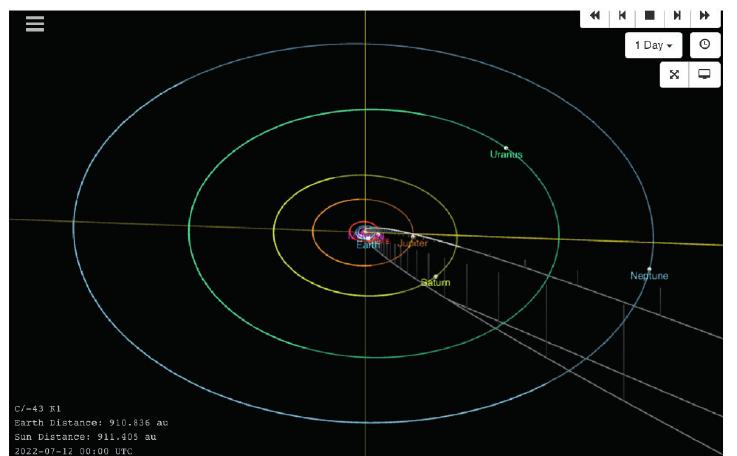 (PDF) The Comet of Caesar, Pontifex Maximus, Gave Birth to the Roman Empire