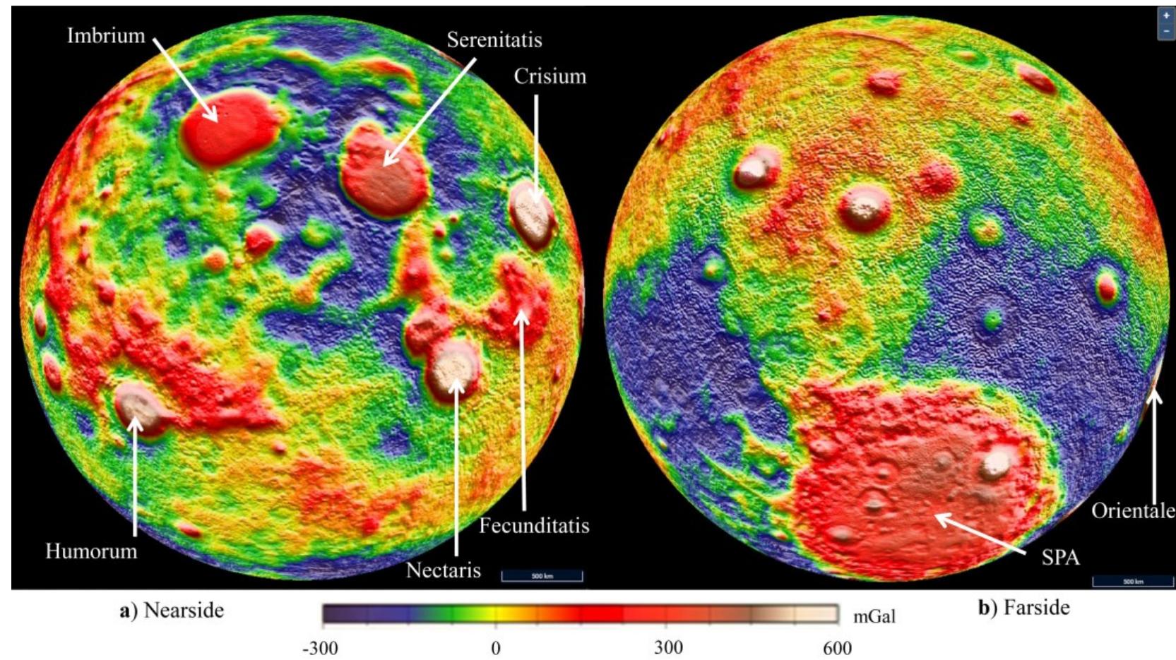 moon‼️ Classic Nintendo 64 Games and Memories