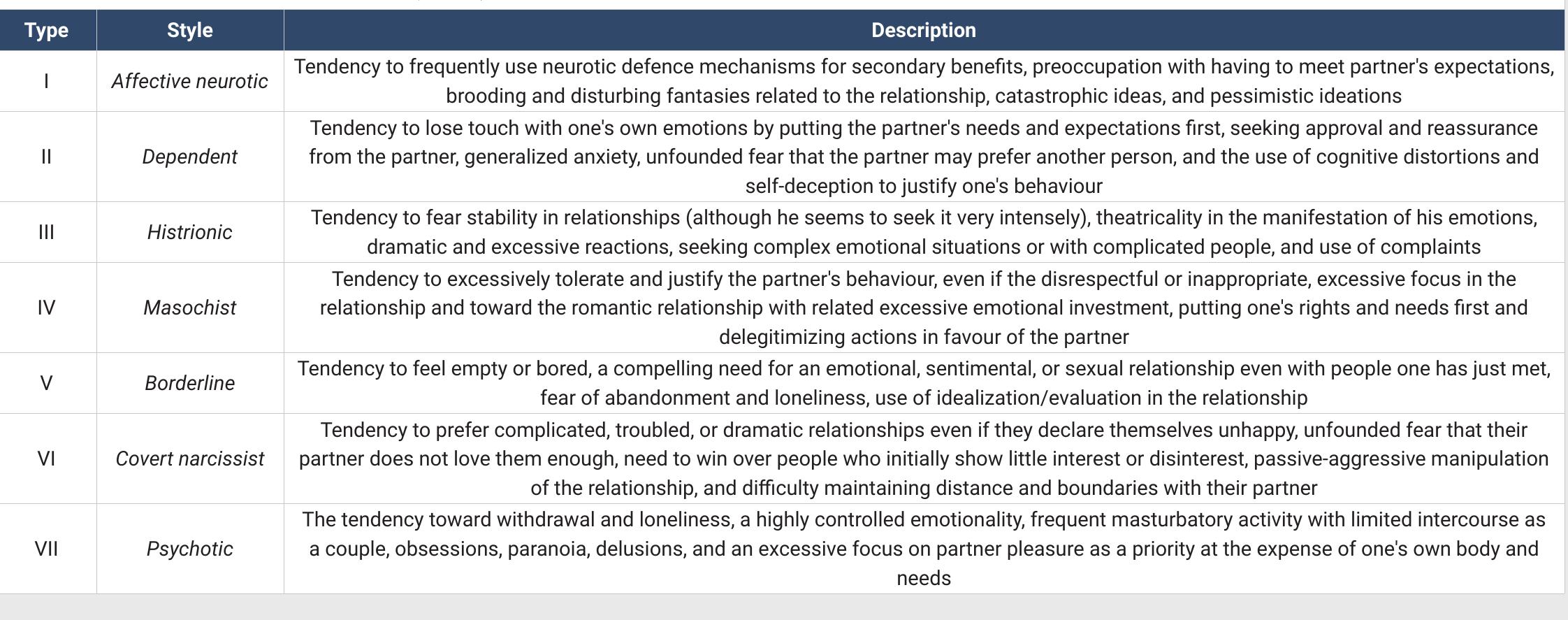 Pad Questionnaire.pdf (PDF)