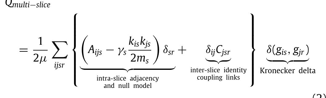 (PDF) Multilayer overlapping community detection using multi-objective ...