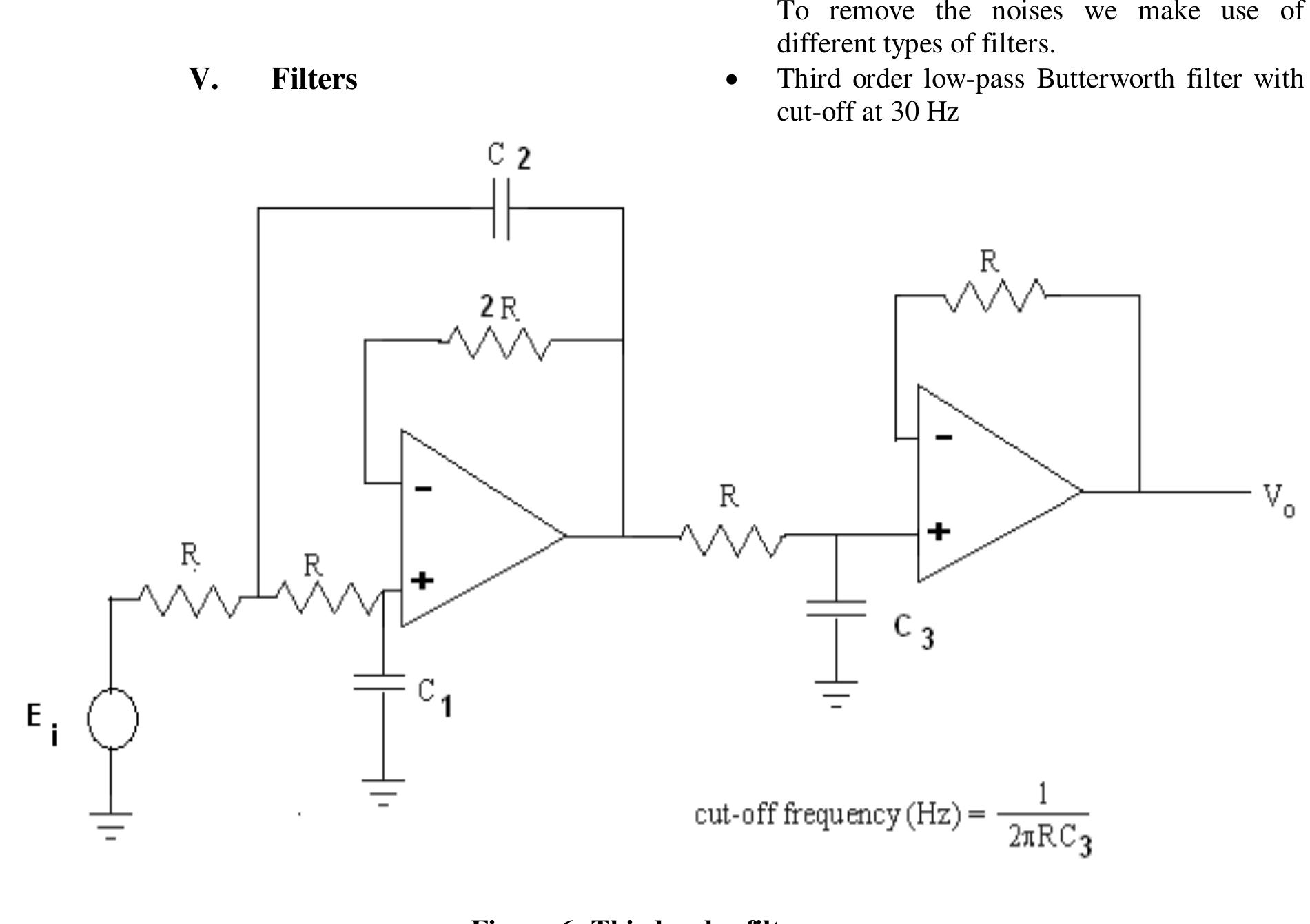 (PDF) Amplification and Filtering Of ECG Signal Using Instrumentation ...