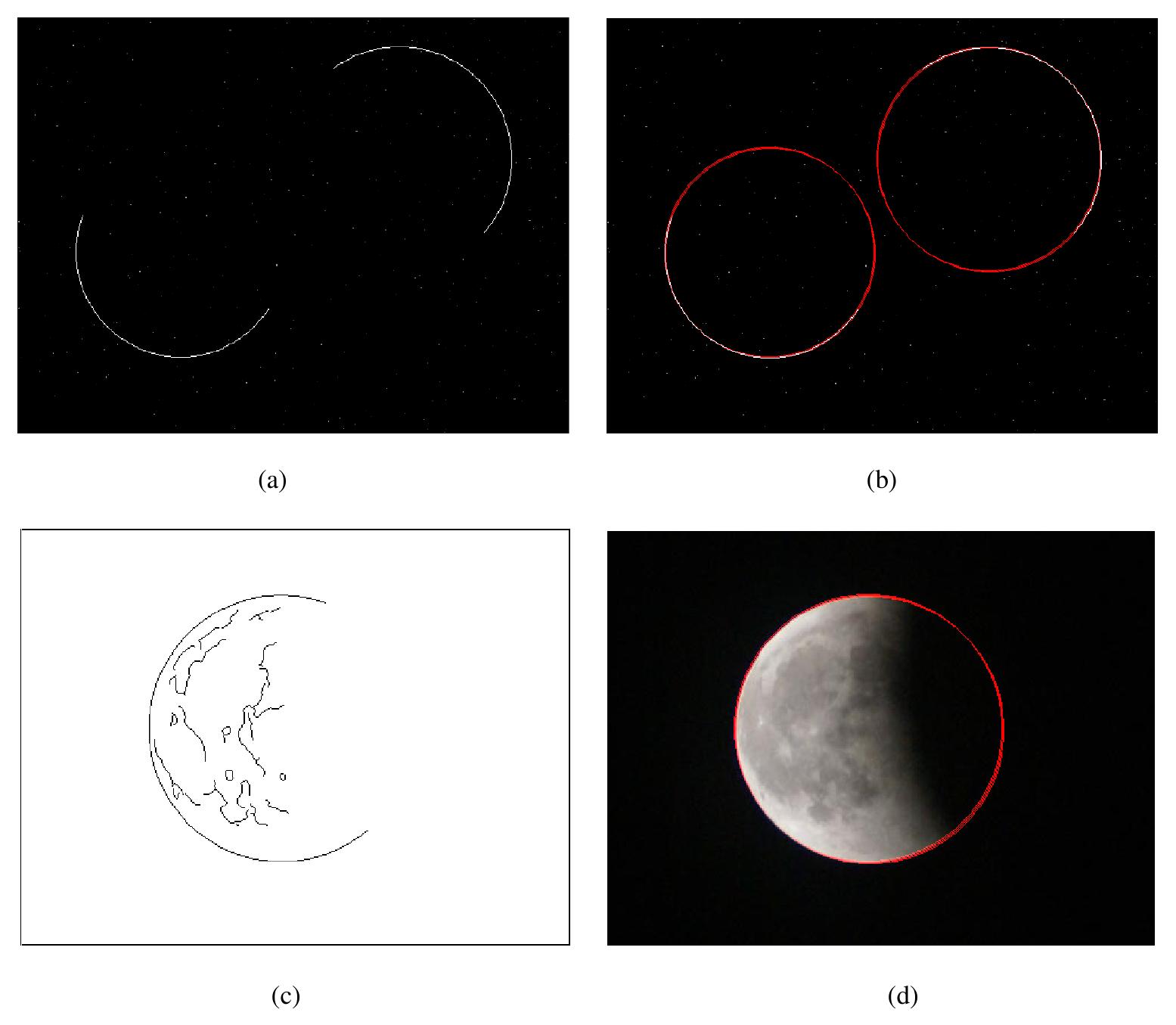 (PDF) Circle detection using electro-magnetism optimization