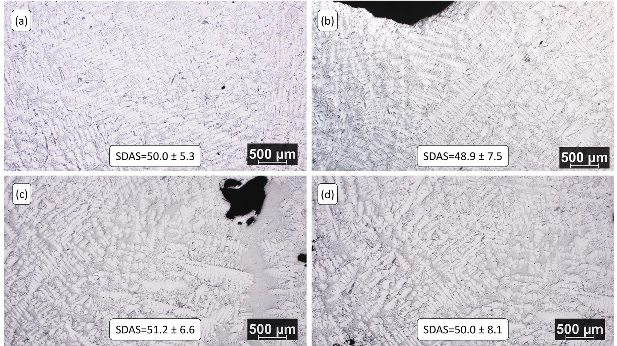 (PDF) ANALYSIS OF THE QUALITY OF INCOMING AlSi9Mn ALLOY INGOTS