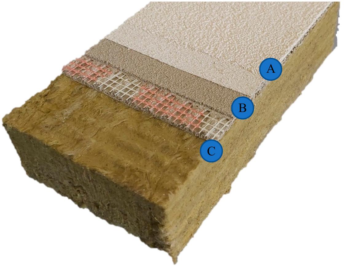 (PDF) Toward the Sustainable and Efficient Use of External Thermal ...