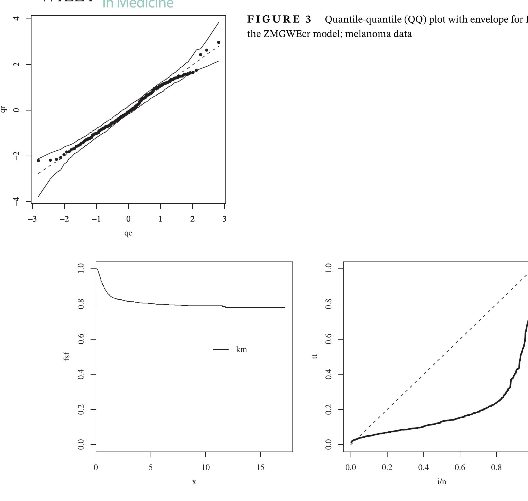 (PDF) A new cure rate model with flexible competing causes with ...