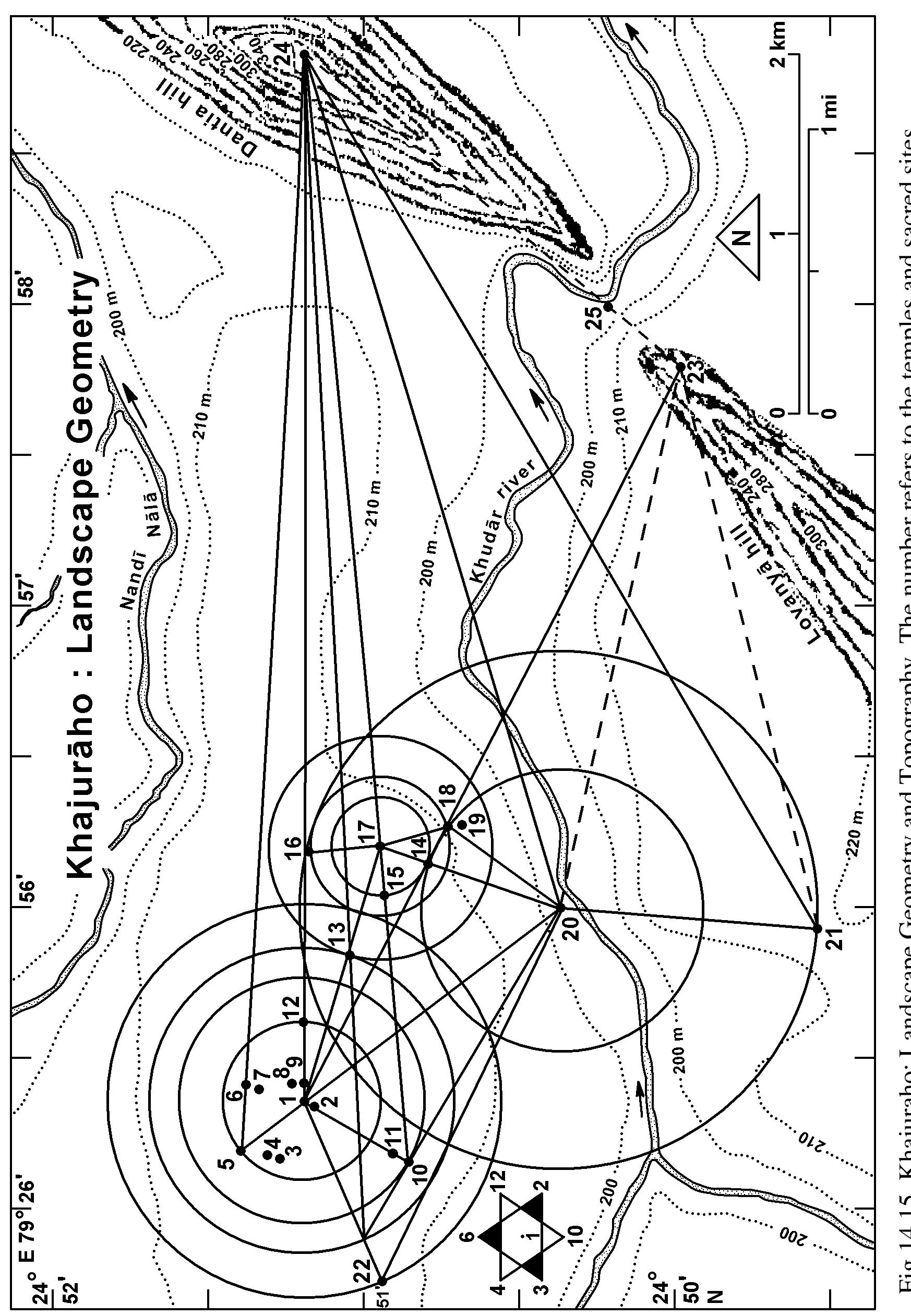 Figure 14 - from [891.23]. Singh, Rana P.B., and Rana,