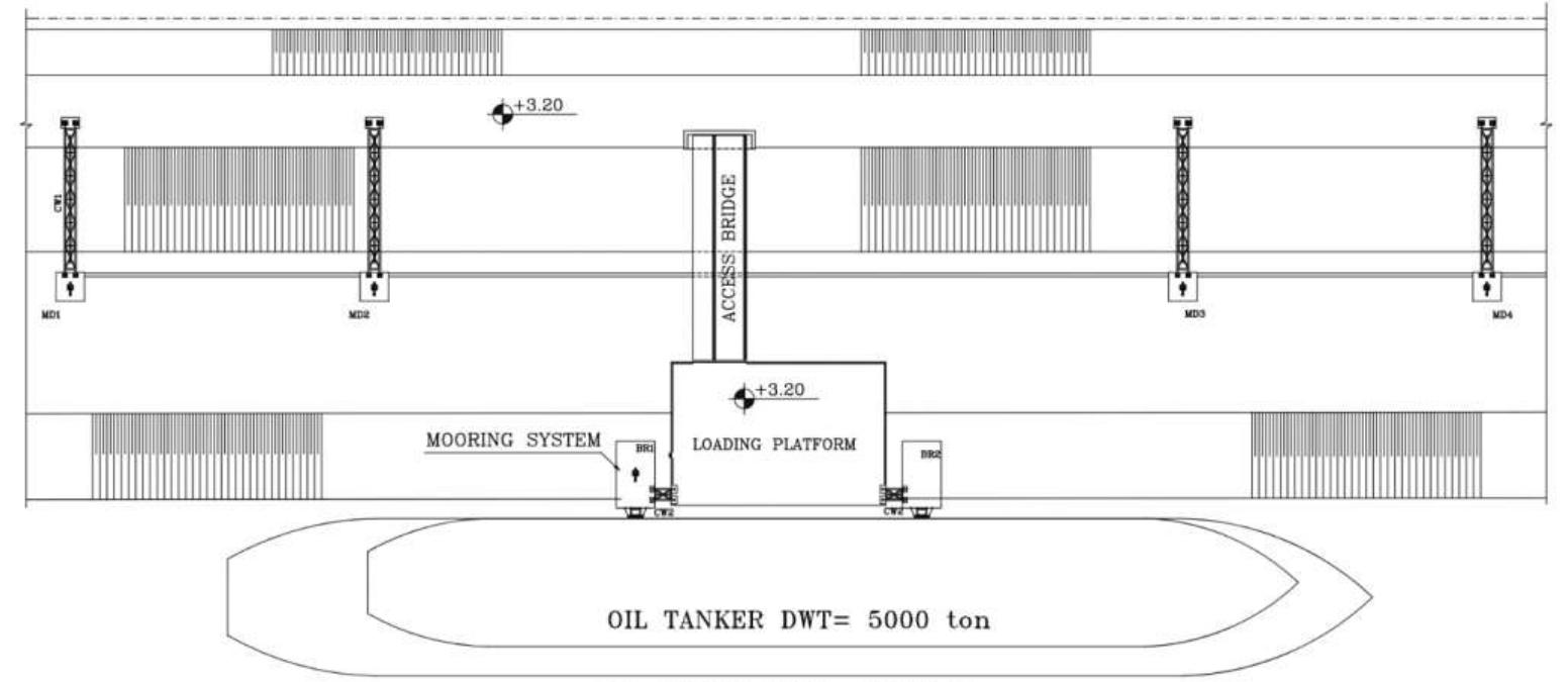 (PDF) Analyzing Berthing Platform Structural Design for Modern Oil ...
