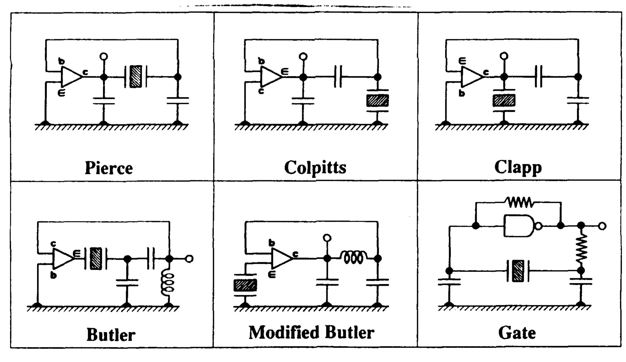 (PDF) Introduction to Quartz Frequency Standards