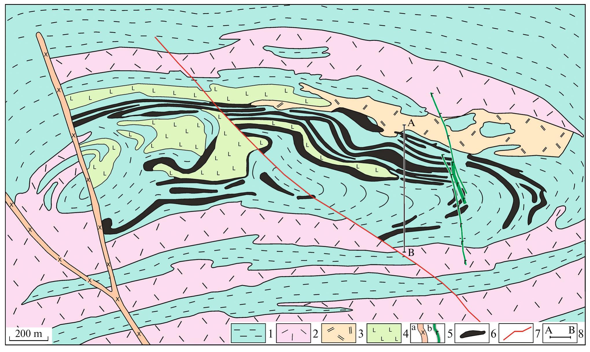Transitional Ore (PDF) Classification of Polymetallic Ore-Forming Processes and ...
