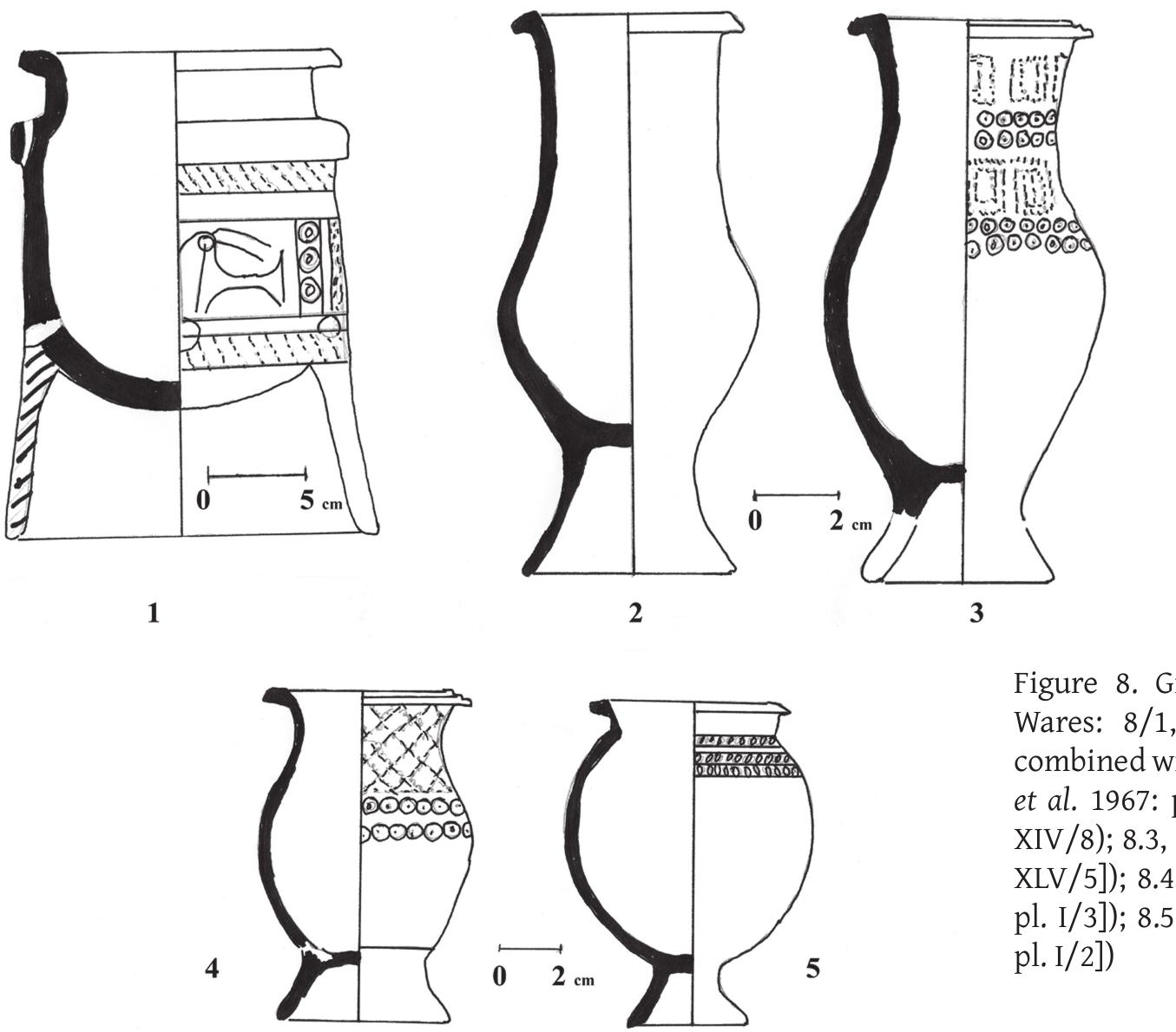 Greyware (PDF) UR, Lagash and the Gutians: a study of late 3rd millennium BC ...