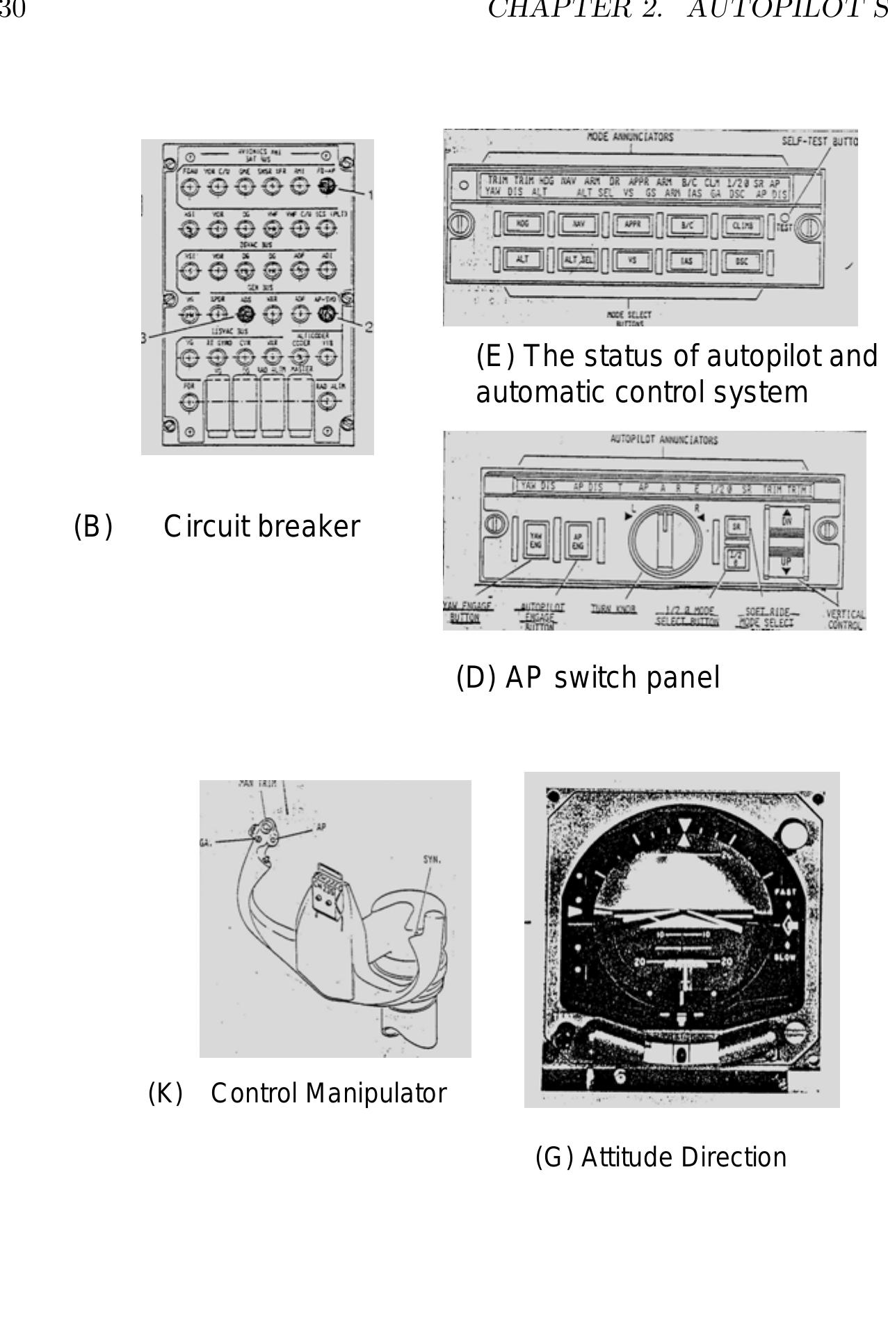 Auto Flight System Interface Label Figure 16 - from Automatic Flight Control System: Classical