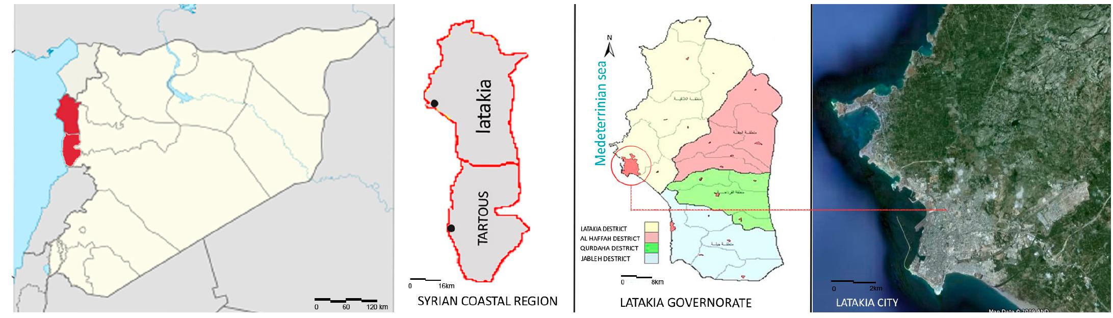 (PDF) The Role of the Master Plan in City Development, Latakia Master ...