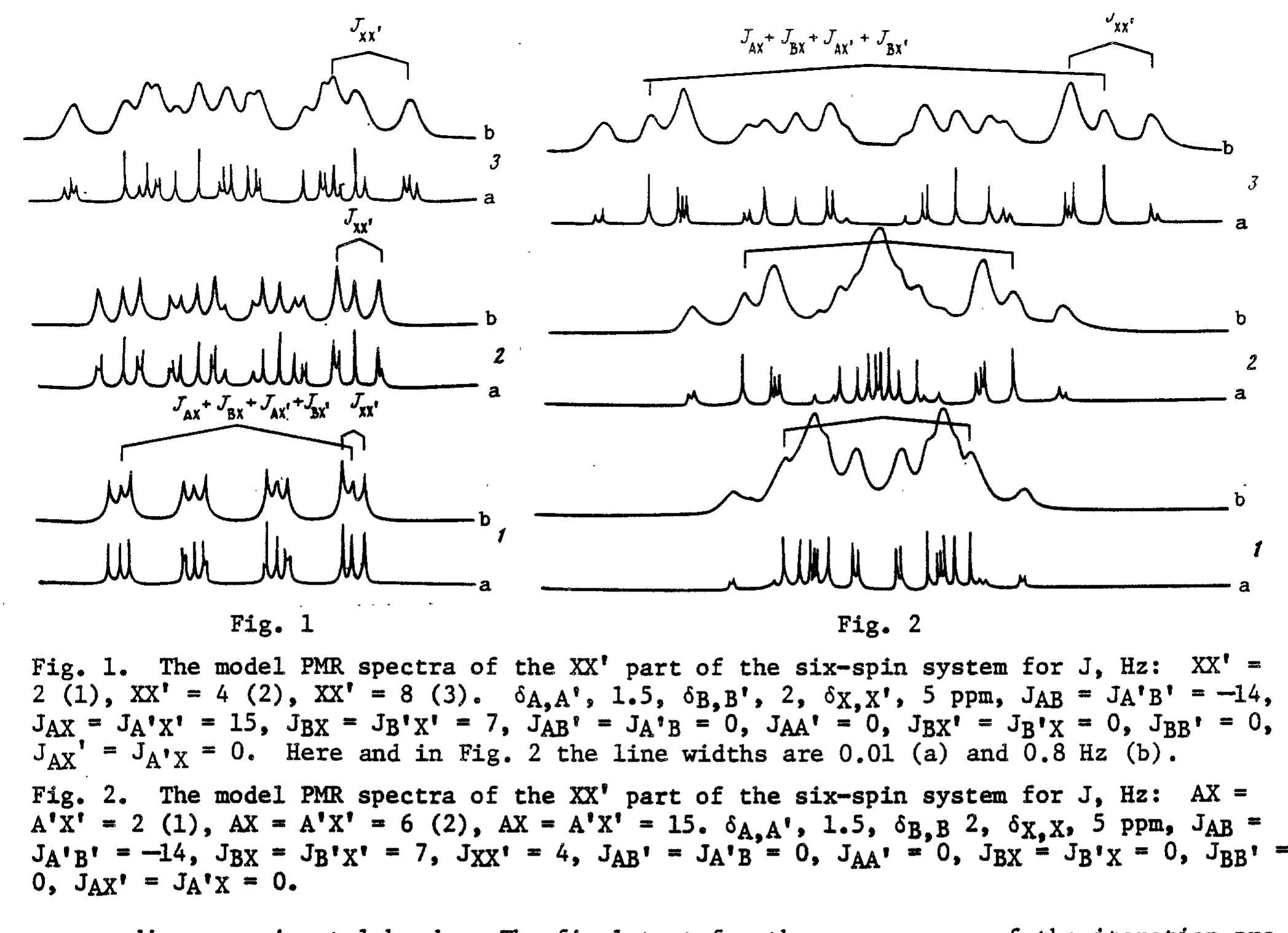 (PDF) Analysis of the strongly bonded AA'BB'XX' system in the PMR ...