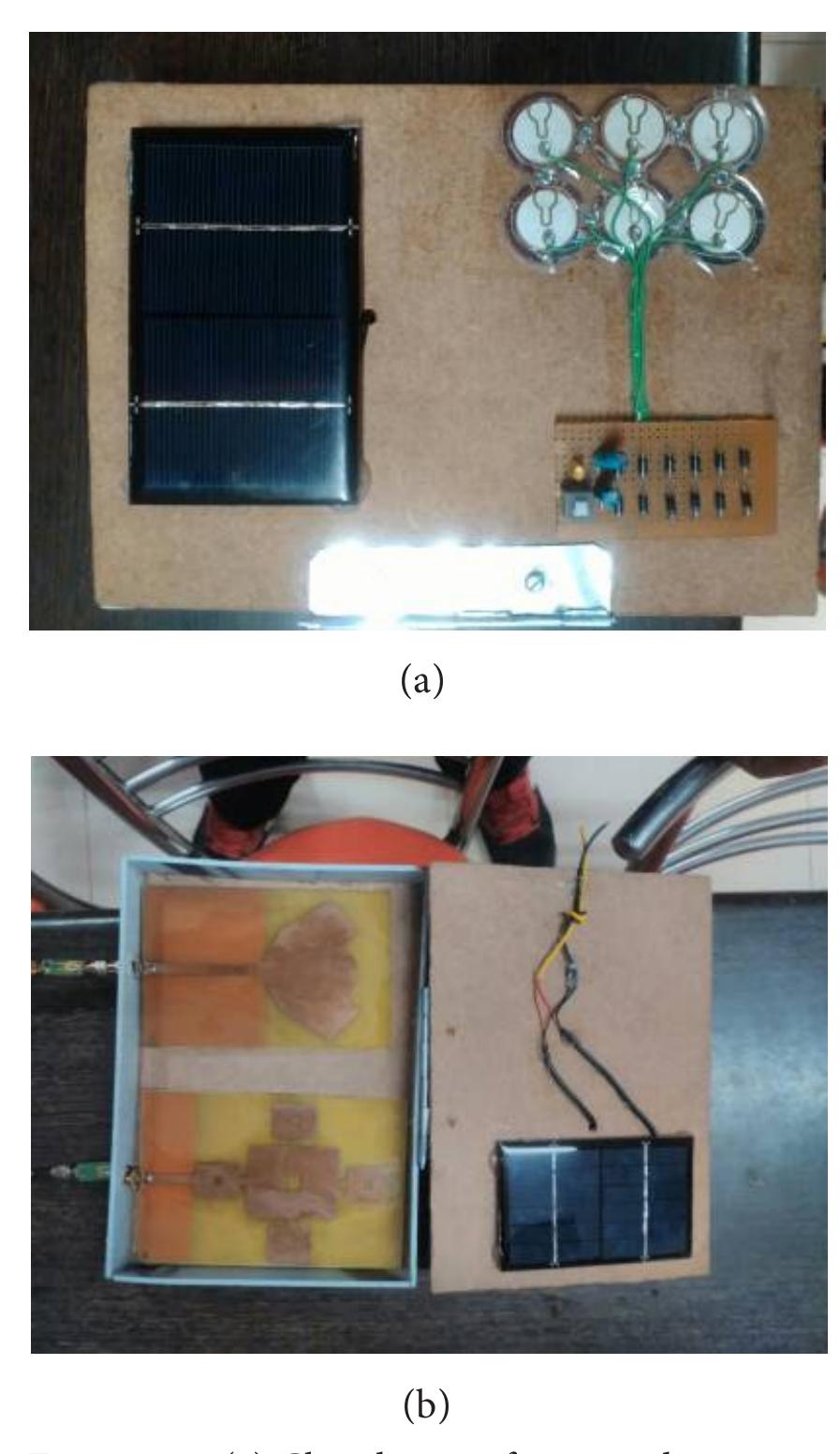 (PDF) Design and Implementation of Hybrid Energy Harvesting System for ...