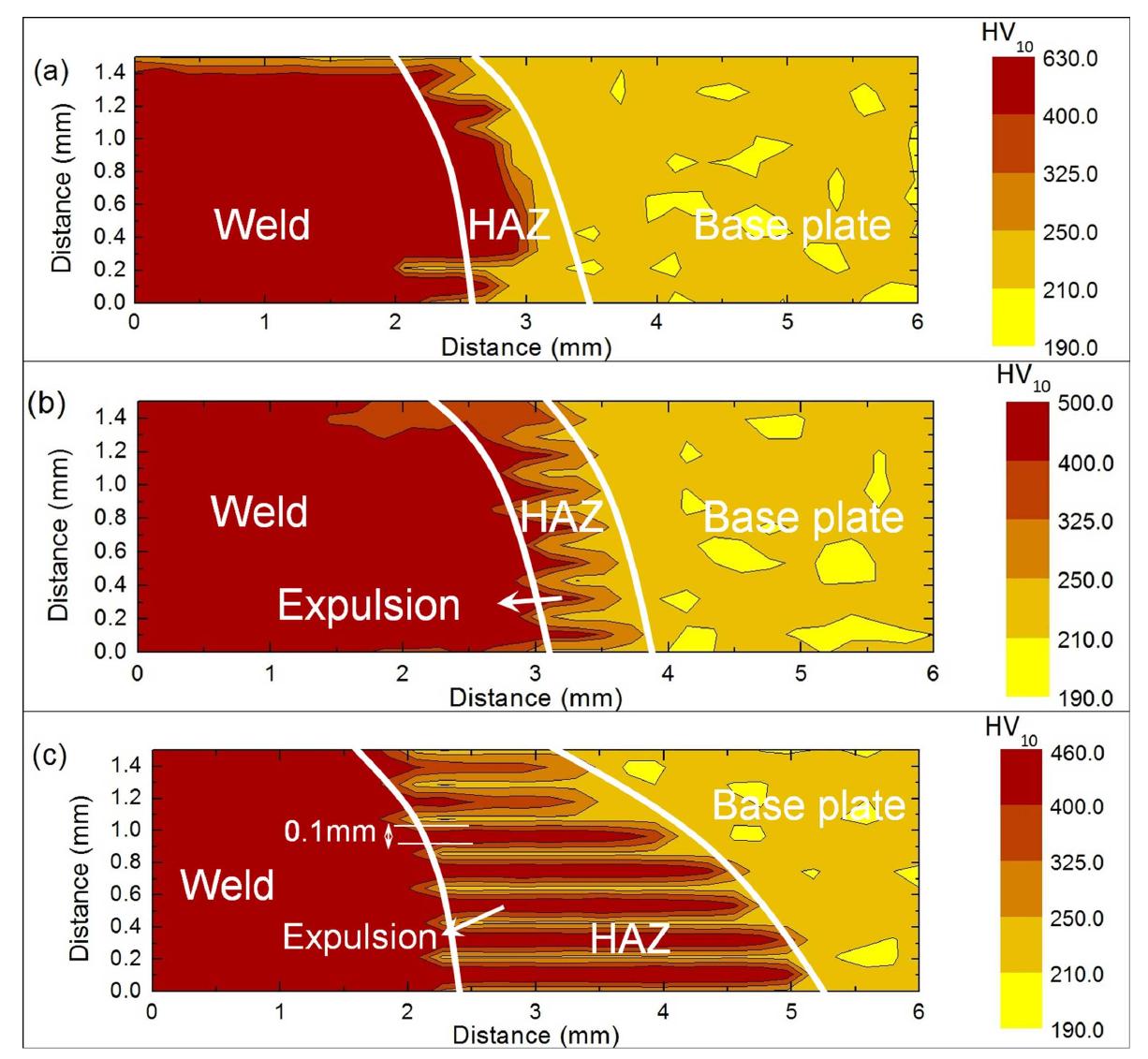 Hardness maps of the samples: (a) 5.5 ka, (b) 6.5 ka, (c)