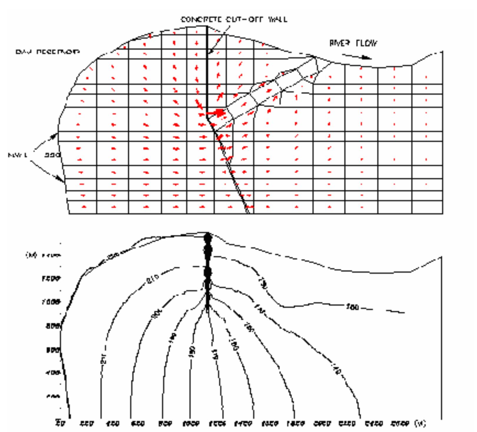 General plan of karkheh dam project in the original design,
