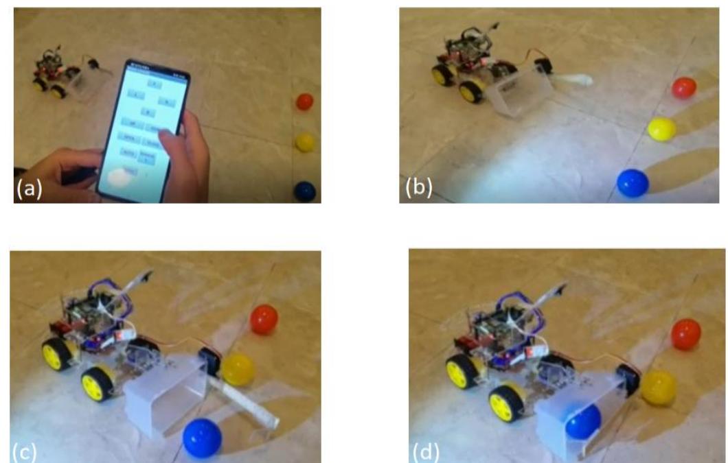 (PDF) Voice controlled Camera Assisted Pick and Place Robot Using ...