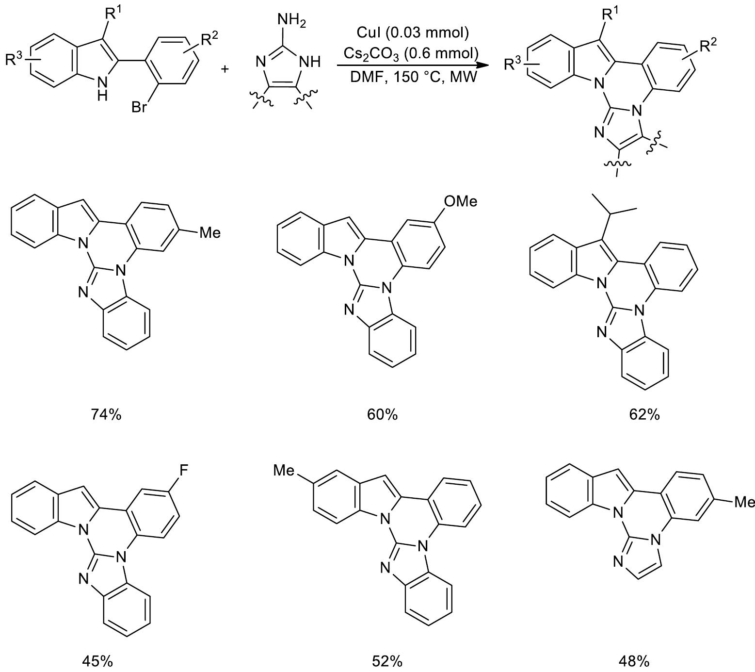 (PDF) Recent Advances in the Microwave Assisted Synthesis of Benzofuran ...