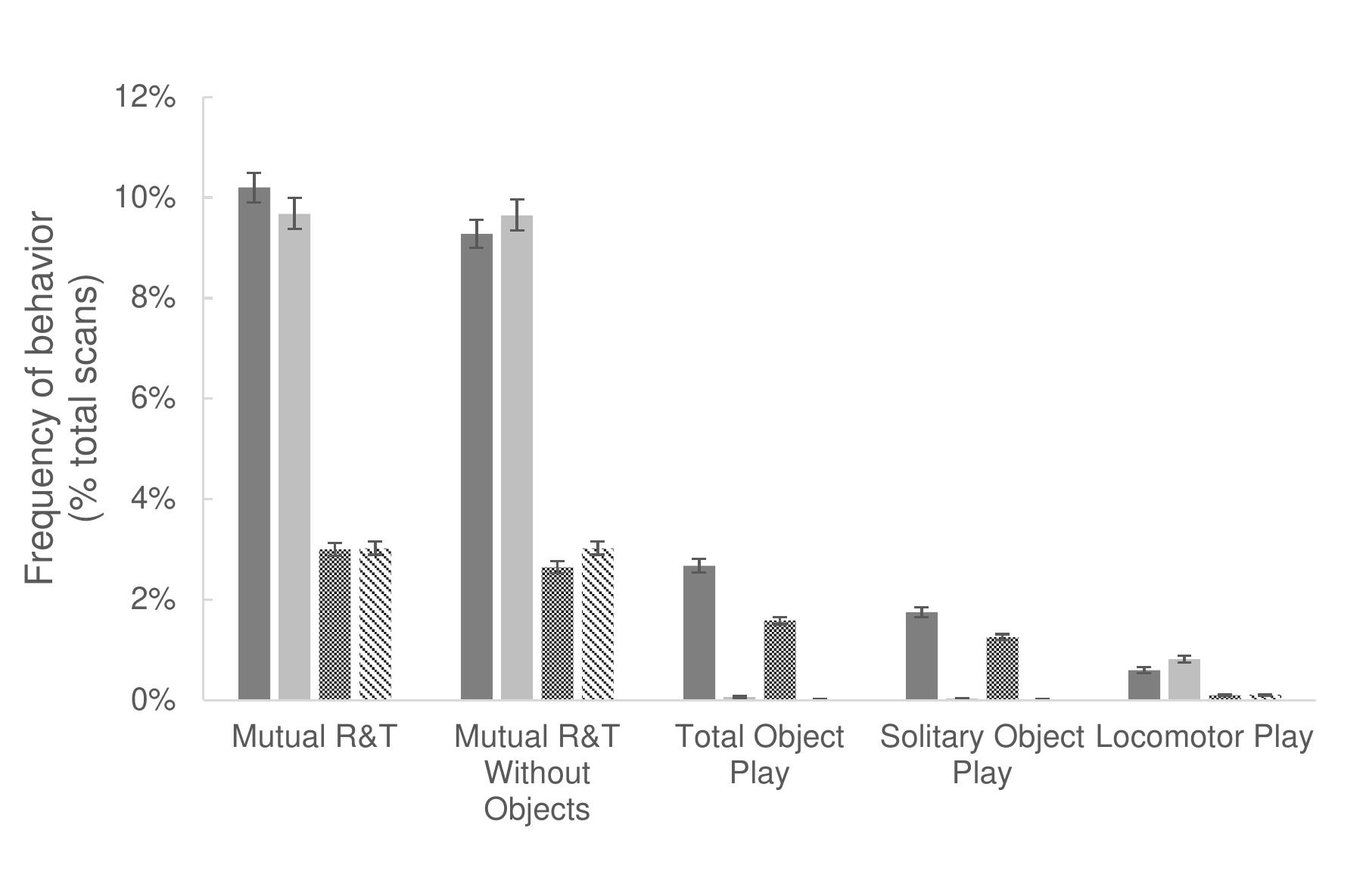 Figure 1b 