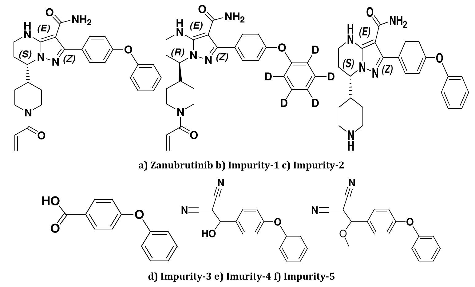 Duran Array (a-f): drug class, structural formula, and importance of