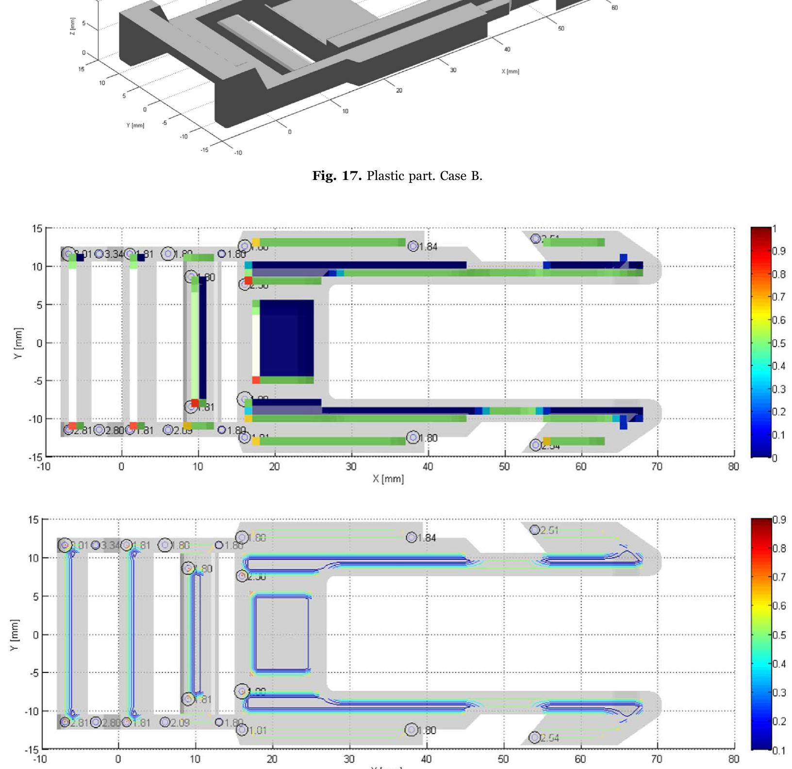 Ejection System (PDF) A new procedure for the automated design of ejection systems in ...