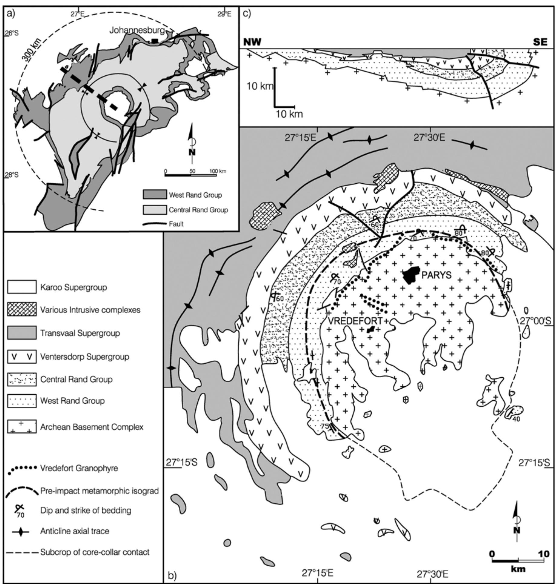 Inner Rim Sectors Structural data from fold b in fig. 4 and its vicinity