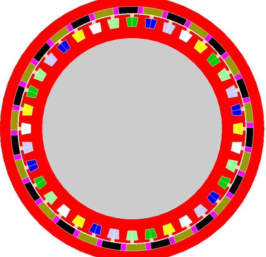 Rfor (PDF) Axial-flux vs. radial-flux permanent-magnet synchronous ...