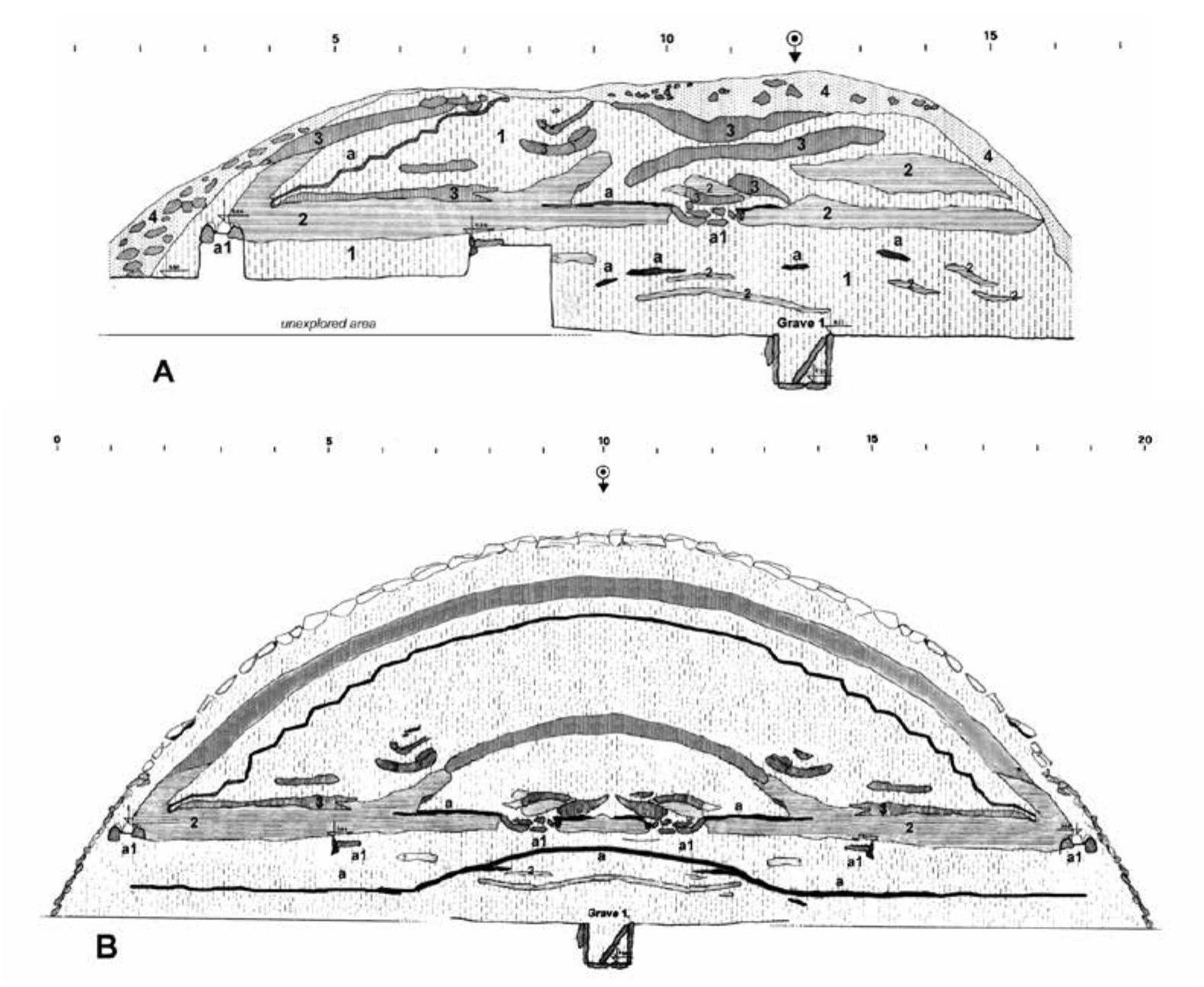 Doclea Rissoni (PDF) NOVA ANTIČKA DUKLJA - NEW ANTIQUE DOCLEA XII