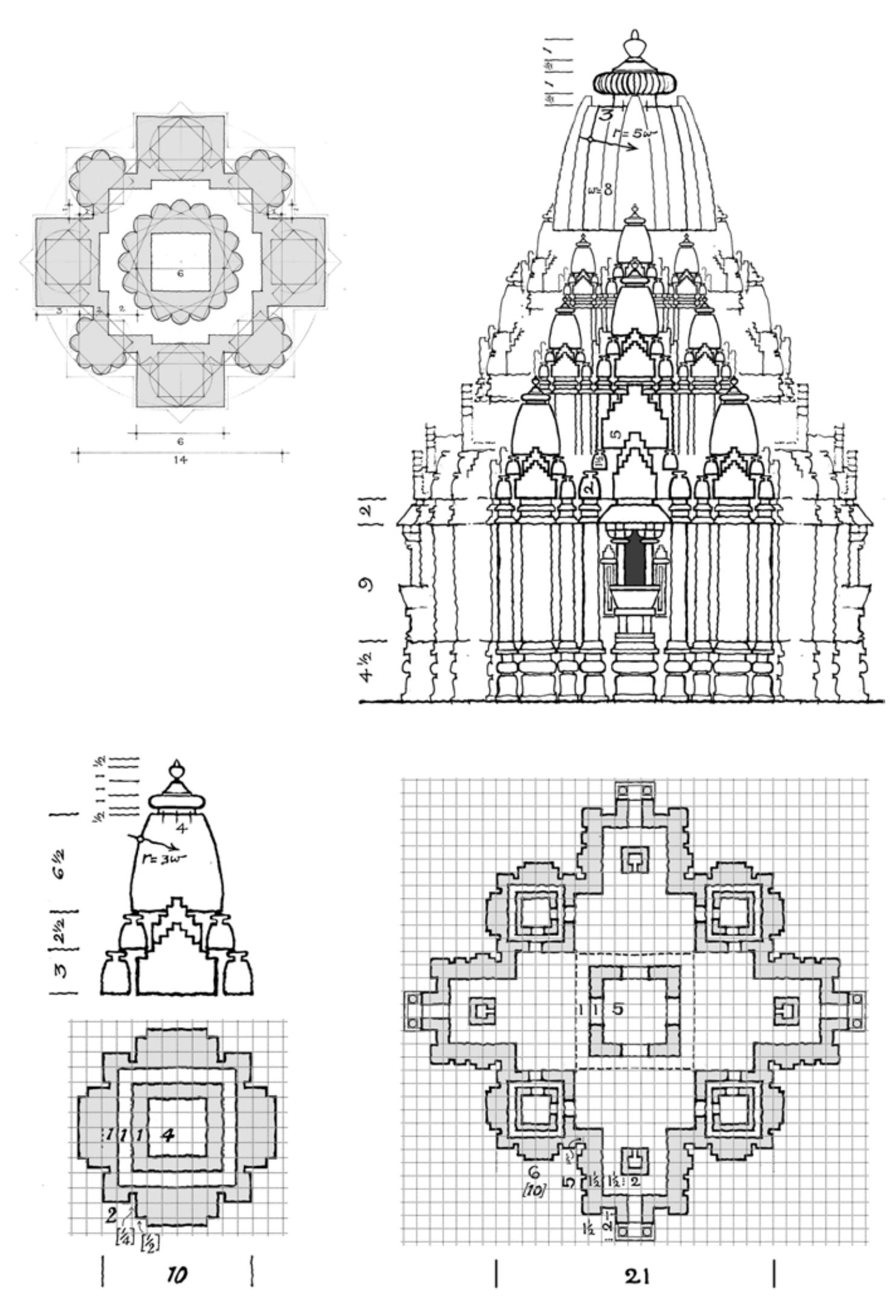 Figure 10 - from Dependence and Freedom in the Theory and