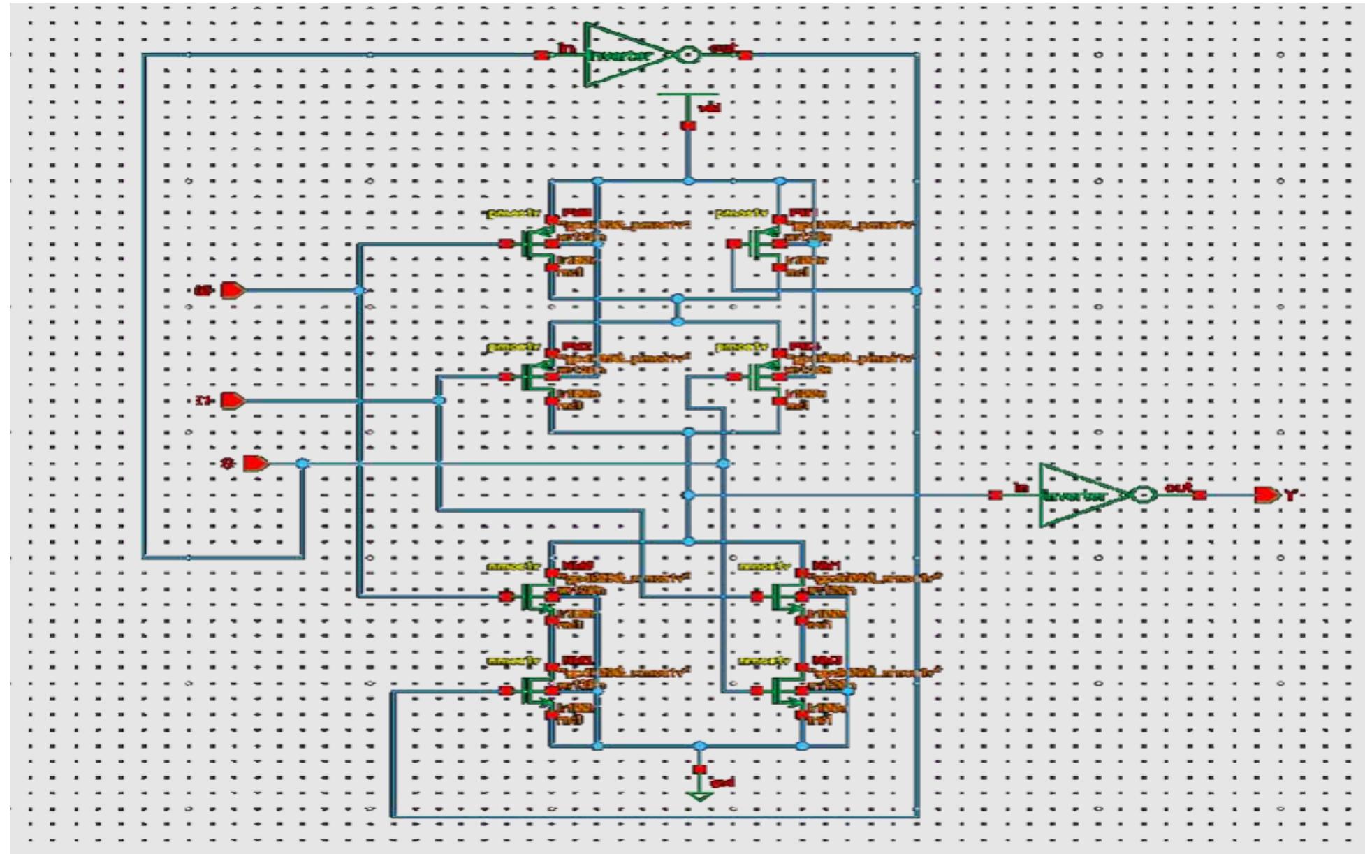(PDF) An 8 bit CPU Design with 90nm & 45nm Technology