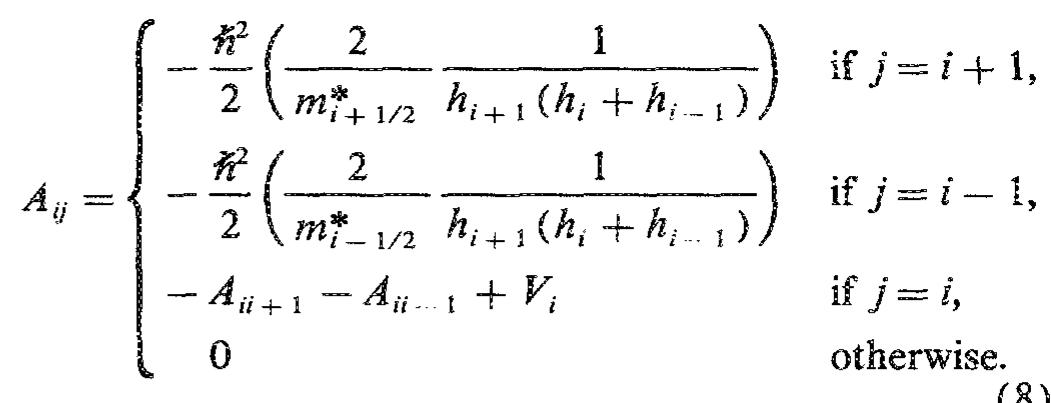 (PDF) A self-consistent solution of Schrödinger–Poisson equations using ...