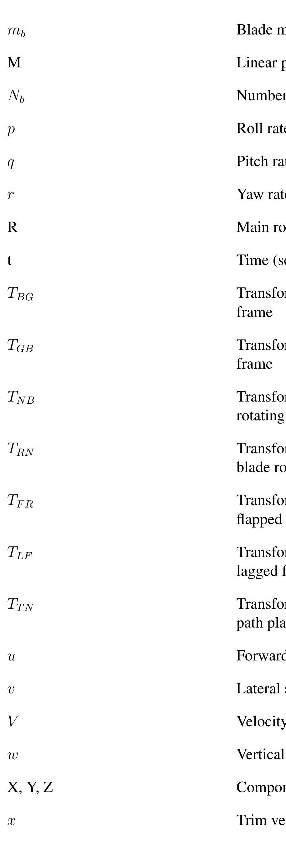 Table 1 - from Helicopter Autonomous Ship Landing System