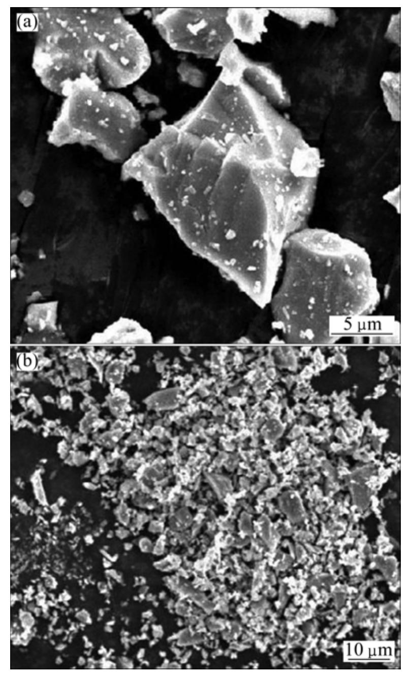 (PDF) Mineralogical characterization and leaching behavior of Nigerian ...