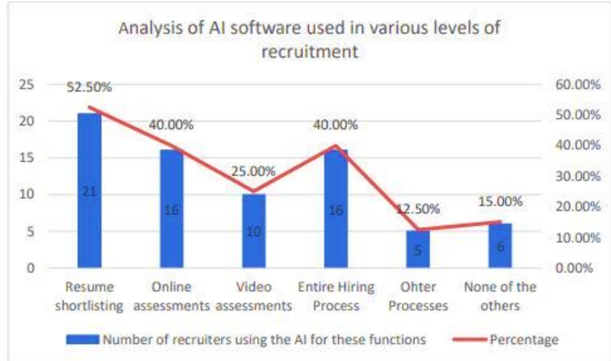 PDF) INTERNATIONAL CONFERENCE ON COMMUNICATION, MANAGEMENT AND HUMANITIES  2021 (ICCOMAH 2) E-PROCEEDING