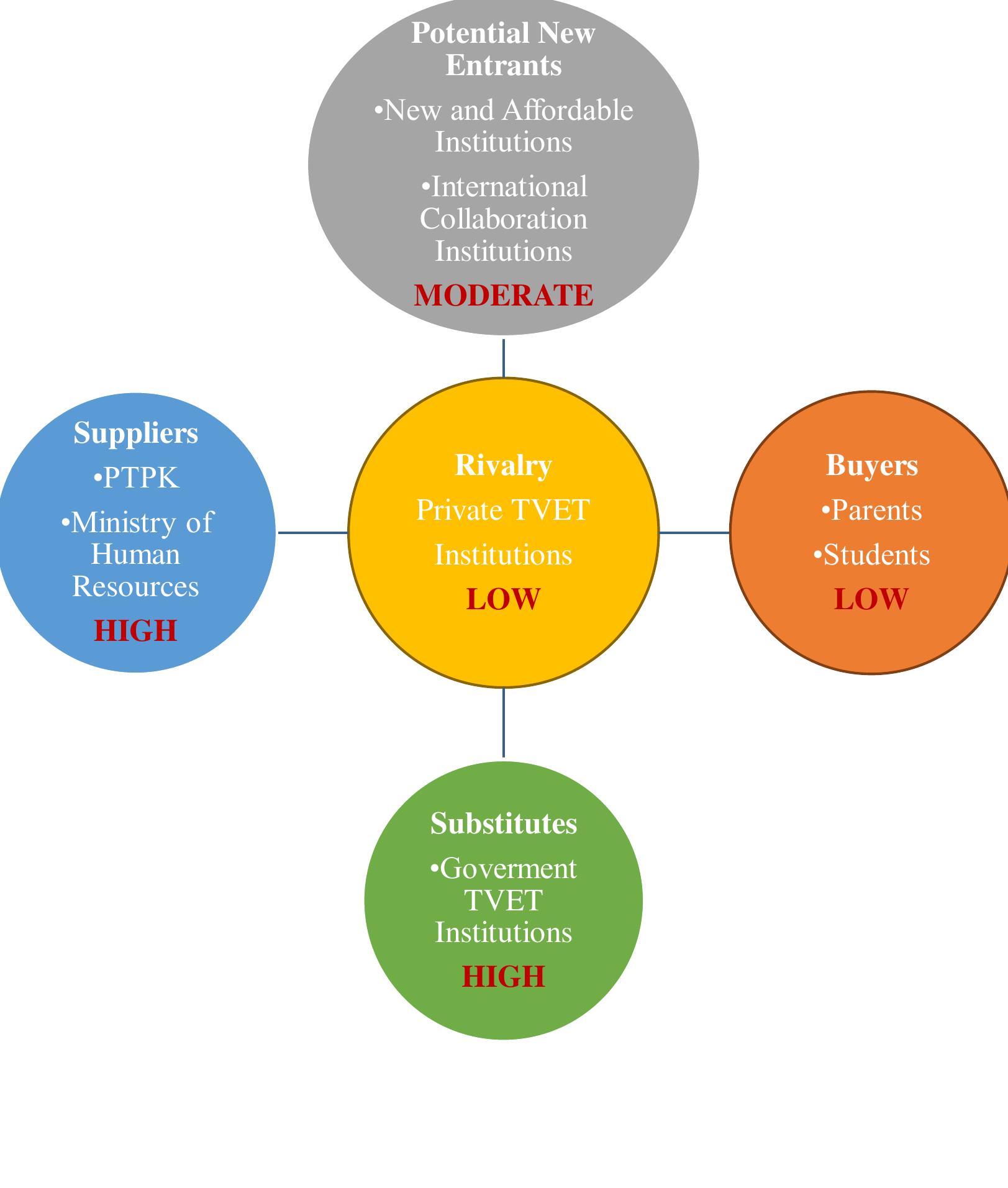 PDF) INTERNATIONAL CONFERENCE ON COMMUNICATION, MANAGEMENT AND HUMANITIES  2021 (ICCOMAH 2) E-PROCEEDING