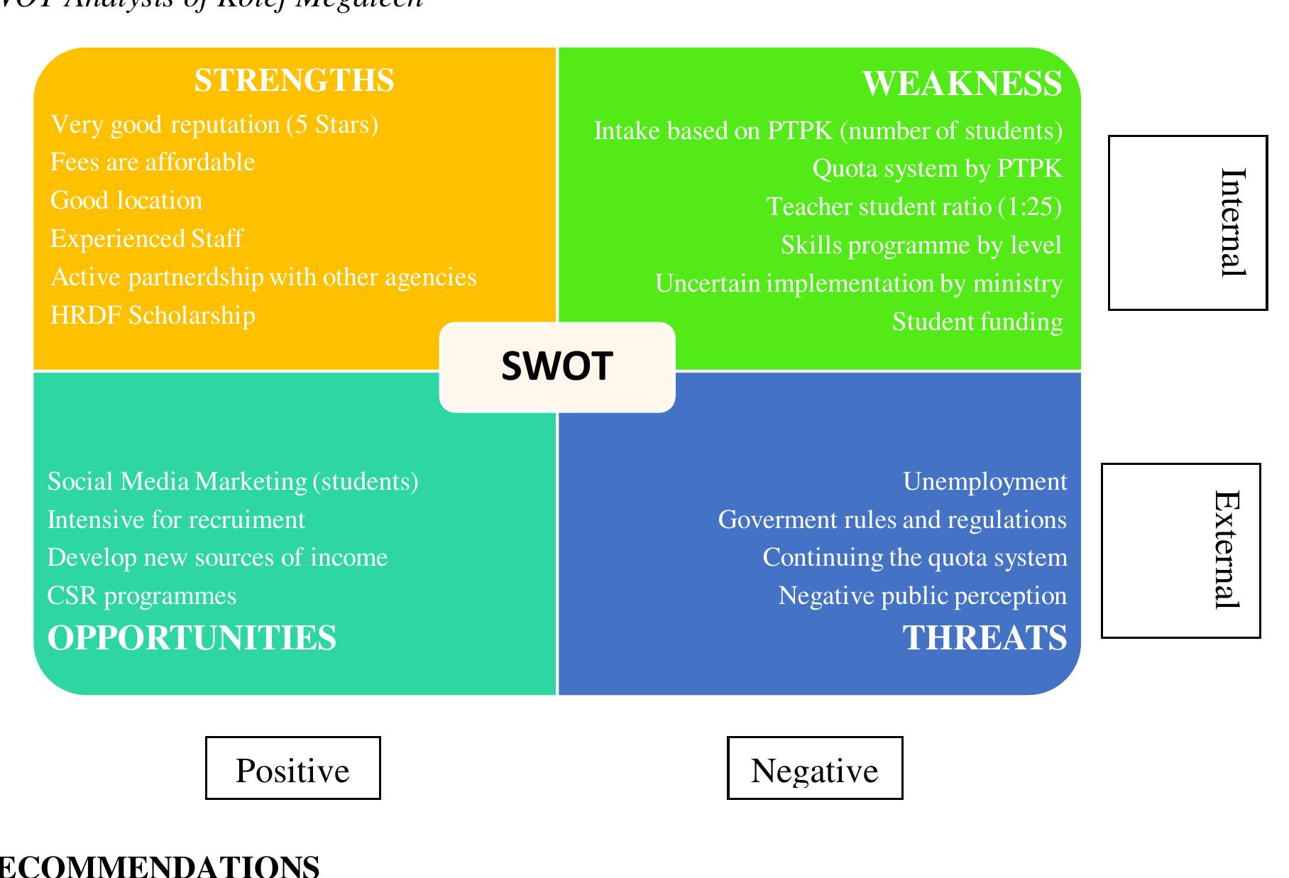 PDF) INTERNATIONAL CONFERENCE ON COMMUNICATION, MANAGEMENT AND HUMANITIES  2021 (ICCOMAH 2) E-PROCEEDING