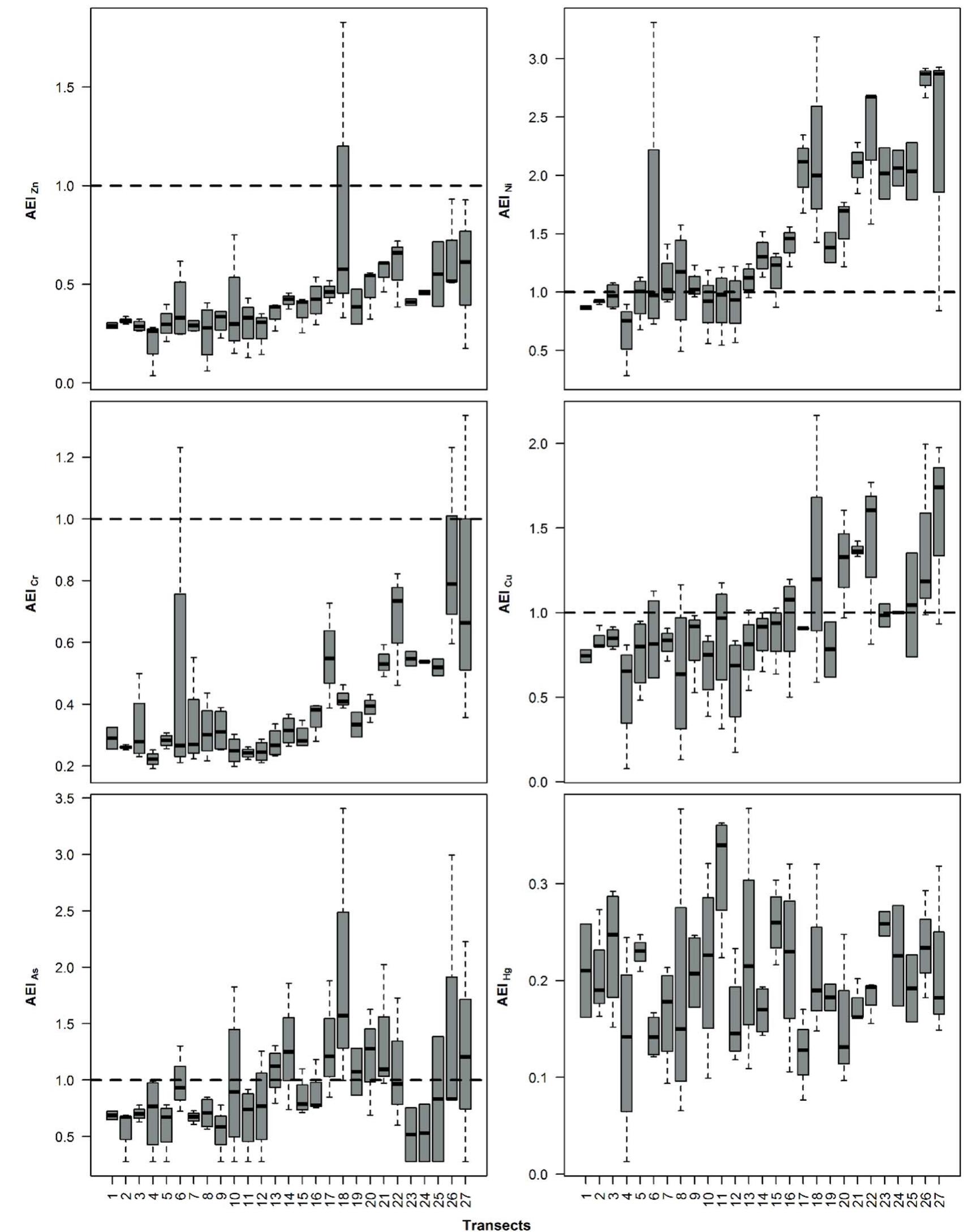 Osilgan jinsiy aloqa video