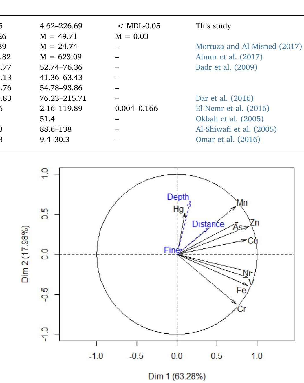 Ishda kattalar porno
