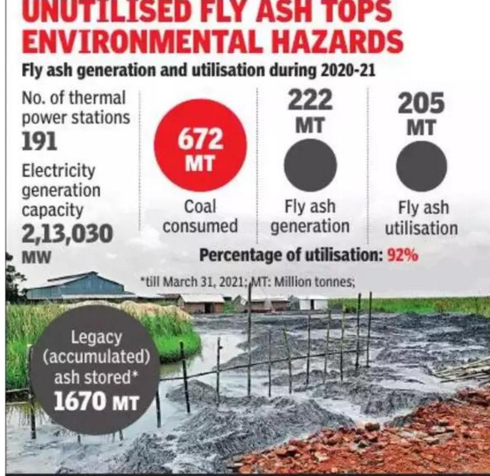 (PDF) FLY ASH MANAGEMENT -A CASE STUDY OF NTPC THERMAL POWER PLANTS