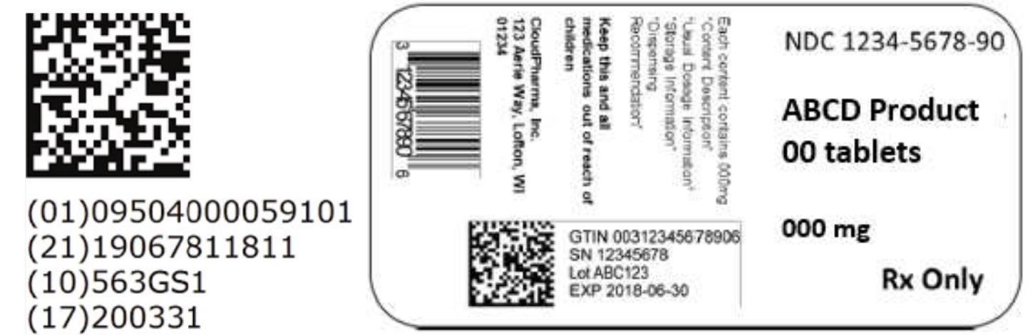 Drug Serialization Data Matrix Example (PDF) Pharmaceutical Drug Serialization: A Comprehensive Review