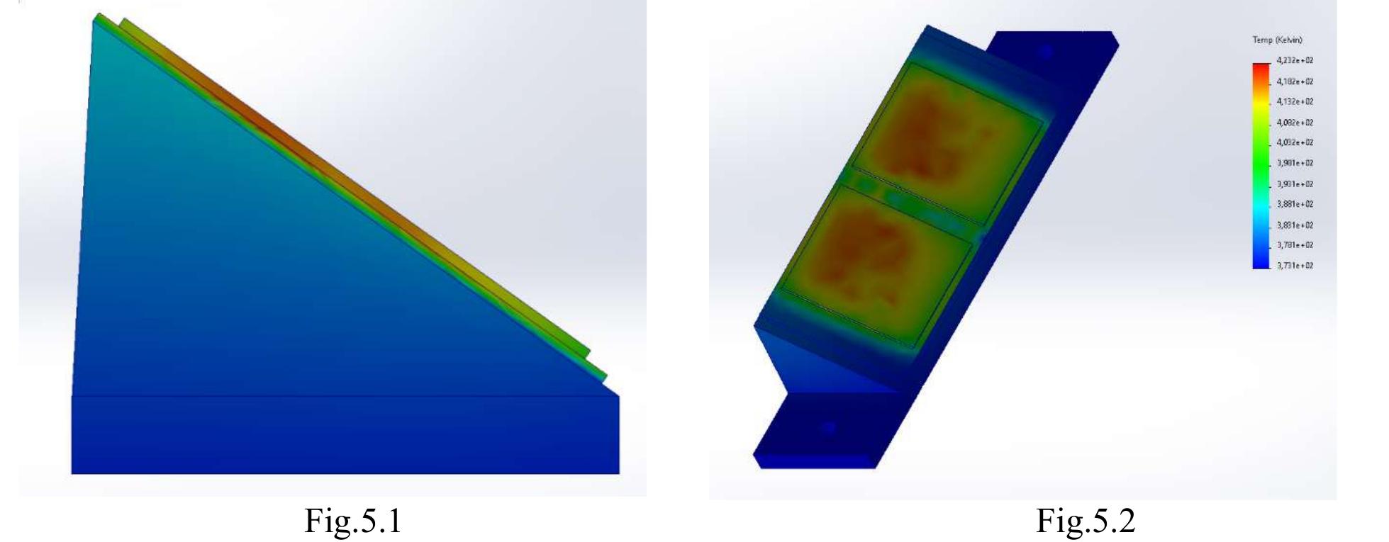 (PDF) New base in the form of a trapezoidal prism for the power module