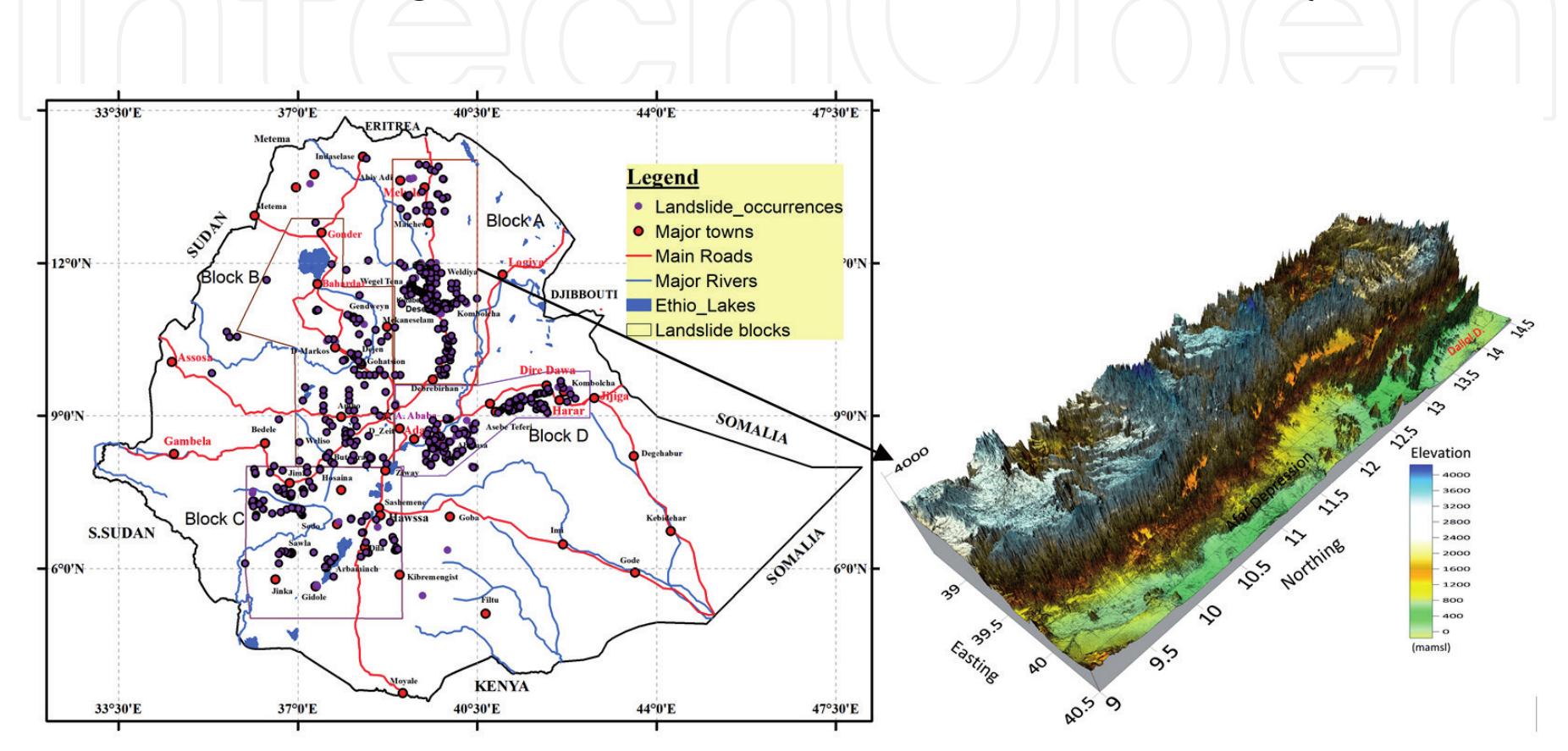 Figure 2 - from Assessment of Landslide Risk in Ethiopia: