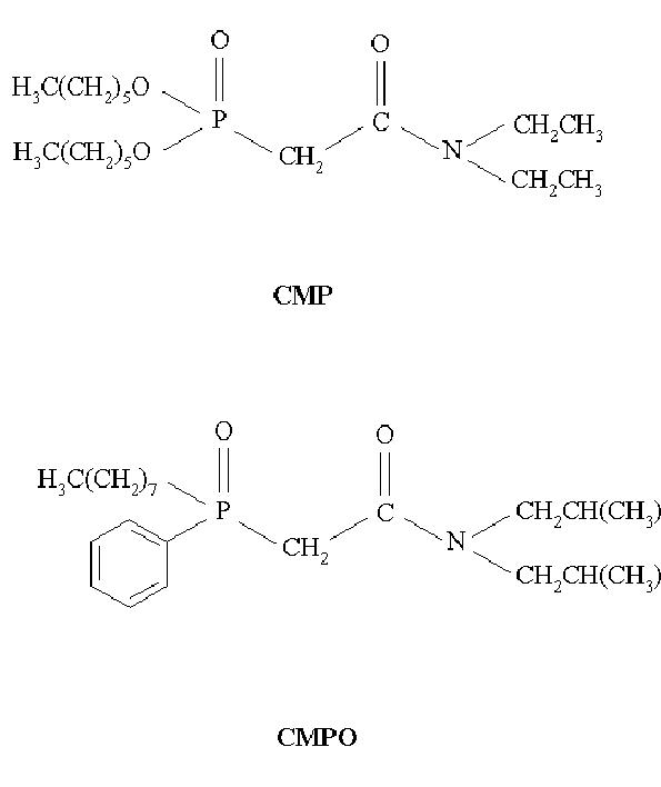 Normal Cmpo (PDF) Recent advances on the chemistry of solvent extraction applied to ...