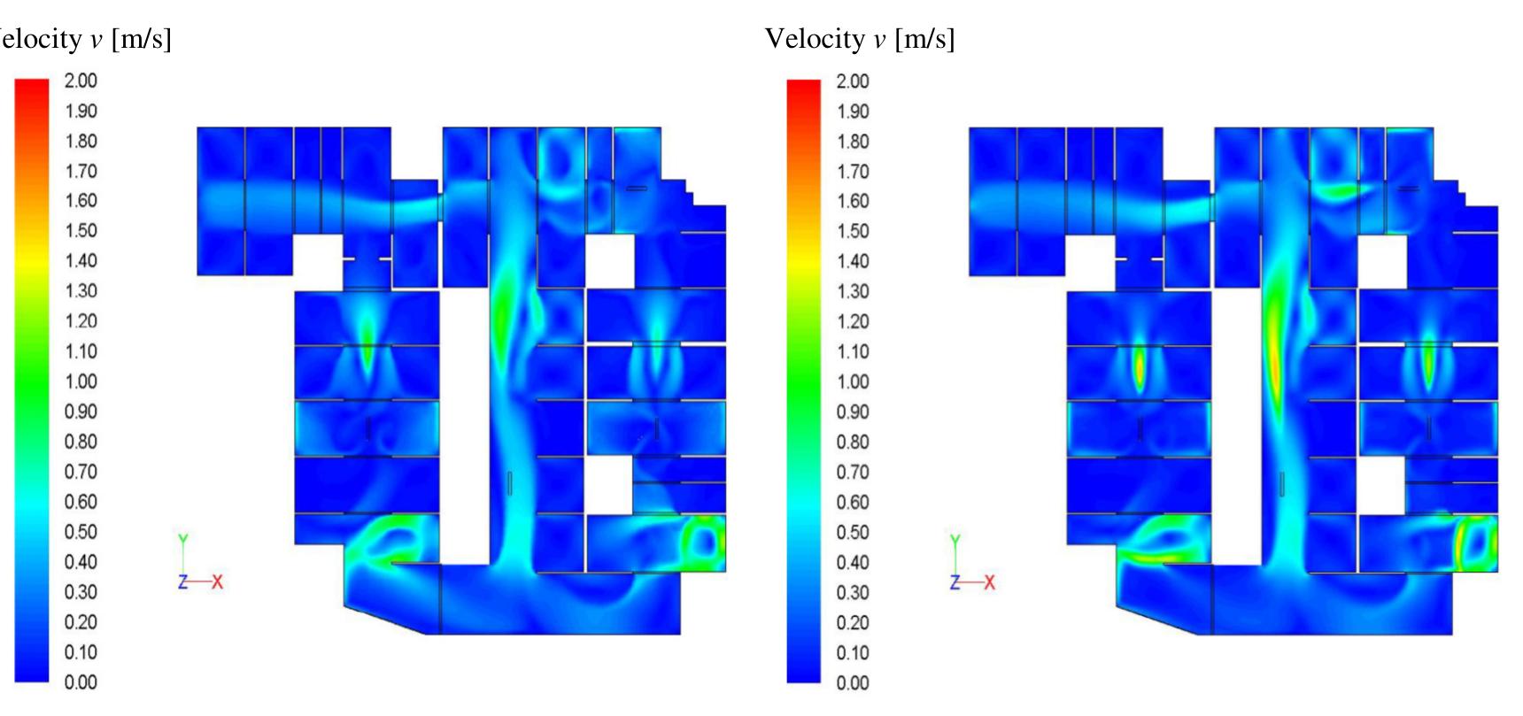 (PDF) Analysis of Jet Fan Ventilation System installed in an ...