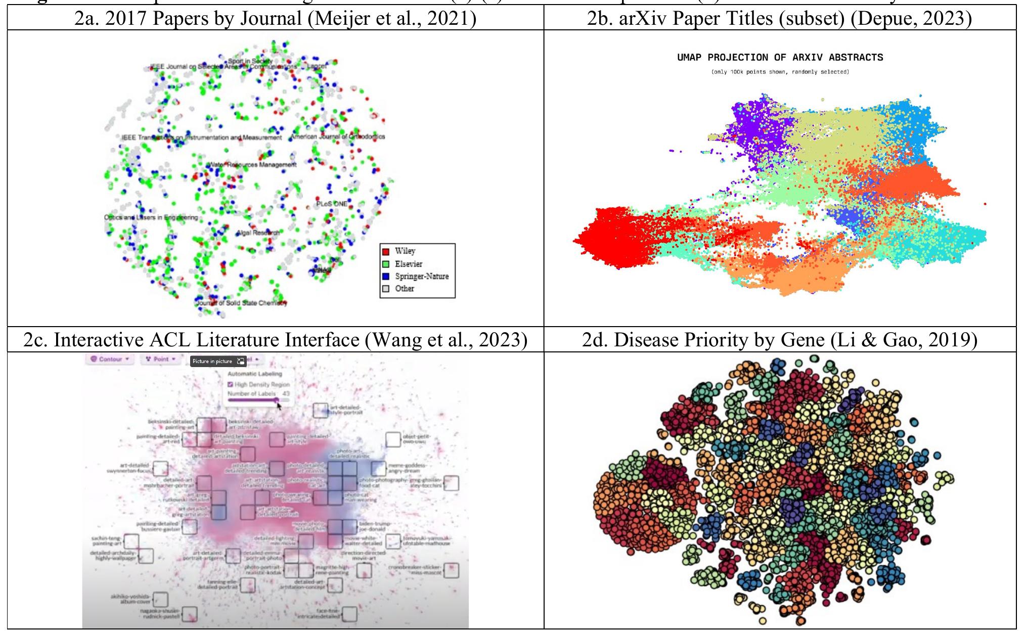 (PDF) Math Agents: Computational Infrastructure, Mathematical Embedding ...