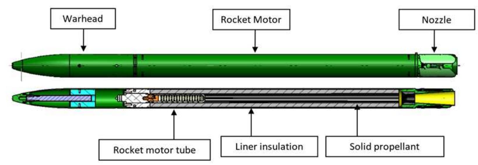 (PDF) Effect of Antimony Trioxide and Carbon Black on the Mechanical ...